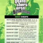 Cheat for GTA SA