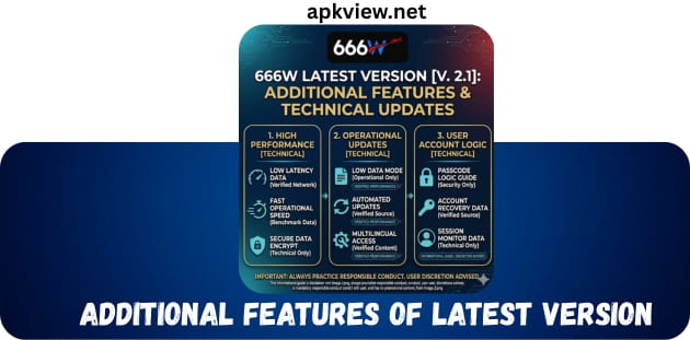 Additional features of Game