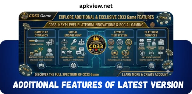Additional feature of CD33 Game