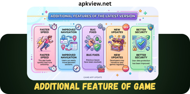 Additional feature of game