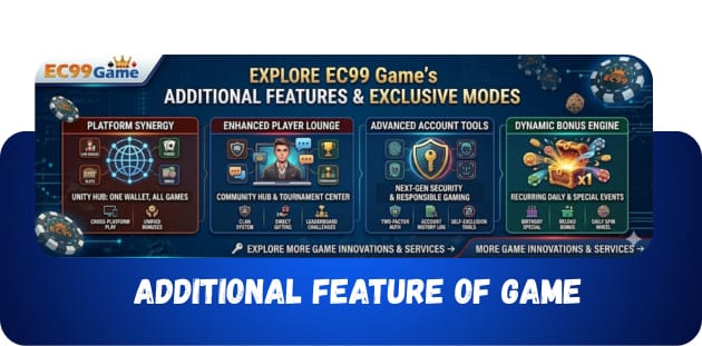Addtional feature of Game