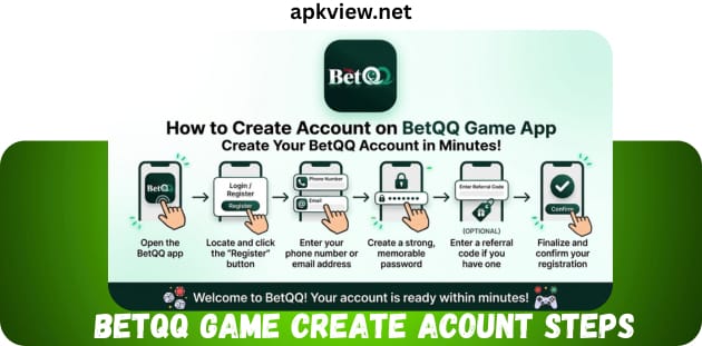Creating account on BetQQ Game