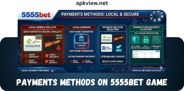 Payments methods on 5555Bet Game