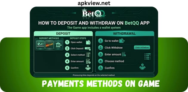 Payments methods on BetQQ Game