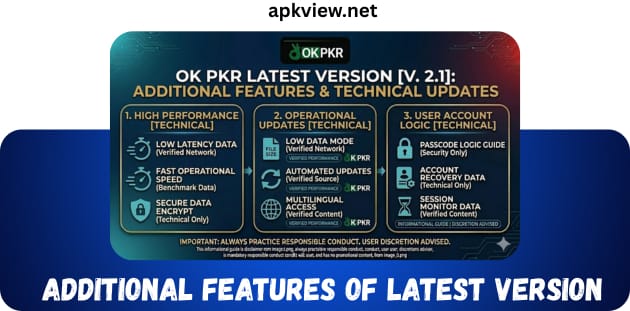 Additional features Game