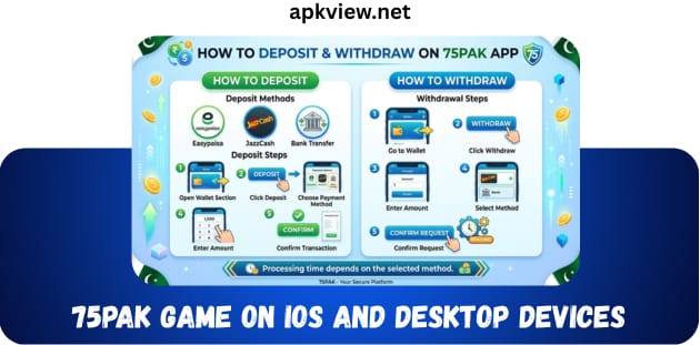 desktop access