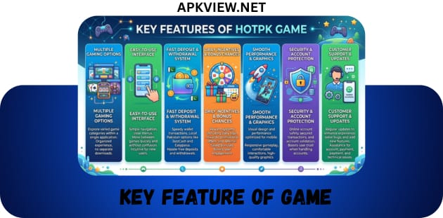 key feature of game