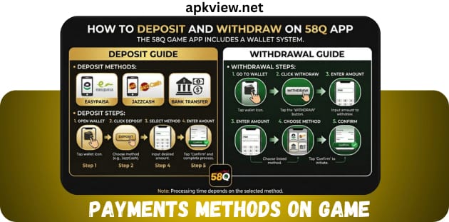 payments methods on game