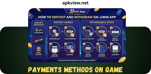 payments methods on game