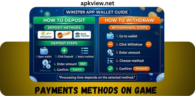 payments methods on game