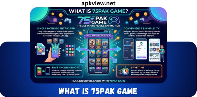 what is 75PAK Game