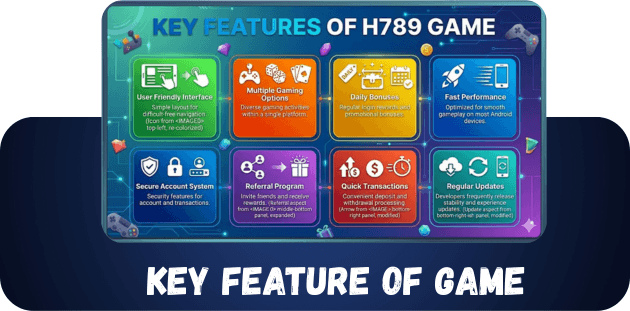 KEY FEATURE OF GAME