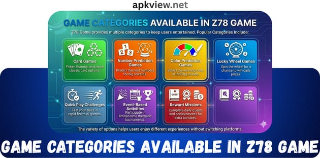 game categories