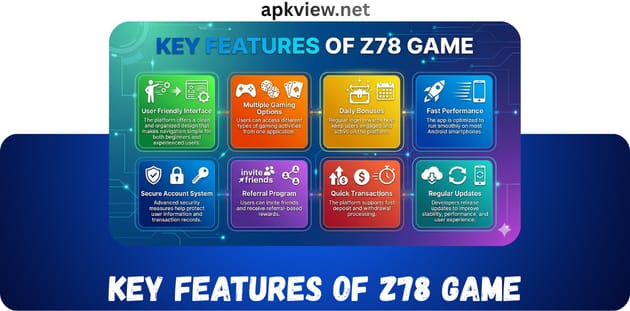 key feature of Z78 Game