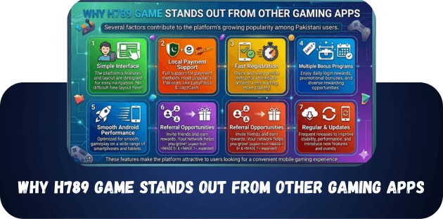 why H789 game stands out from other game